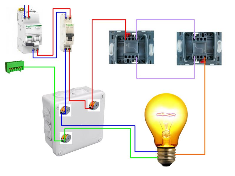 branchement va et vient