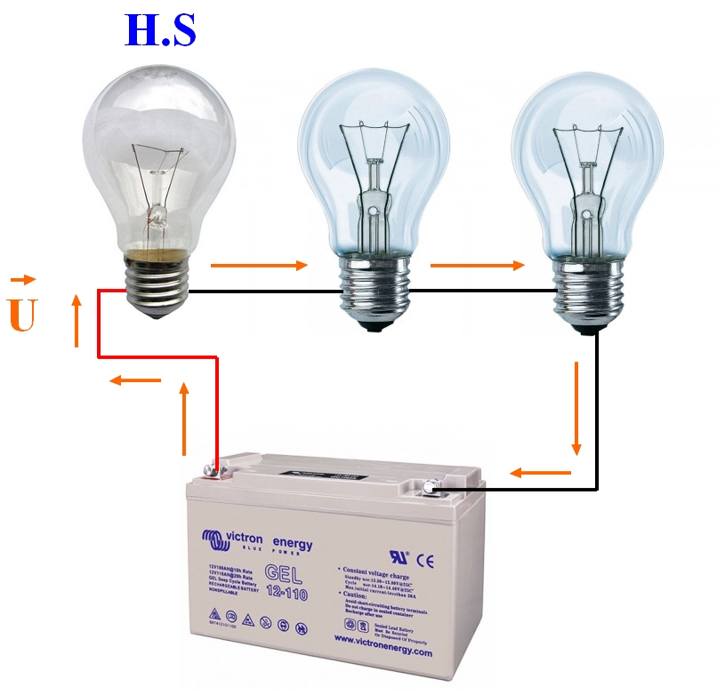montage branchement serie