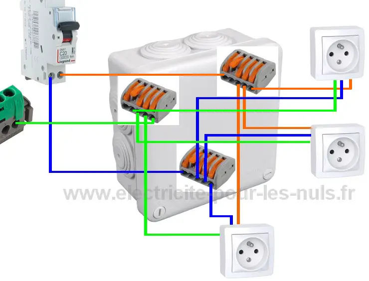 brancher plusieurs prise électrique avec boite dérivation