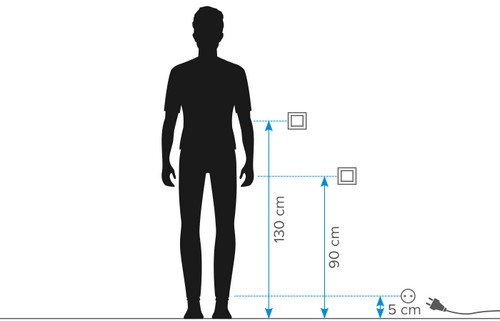 hauteur prise électrique électrique