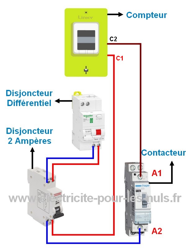 fil pilote edf compteur